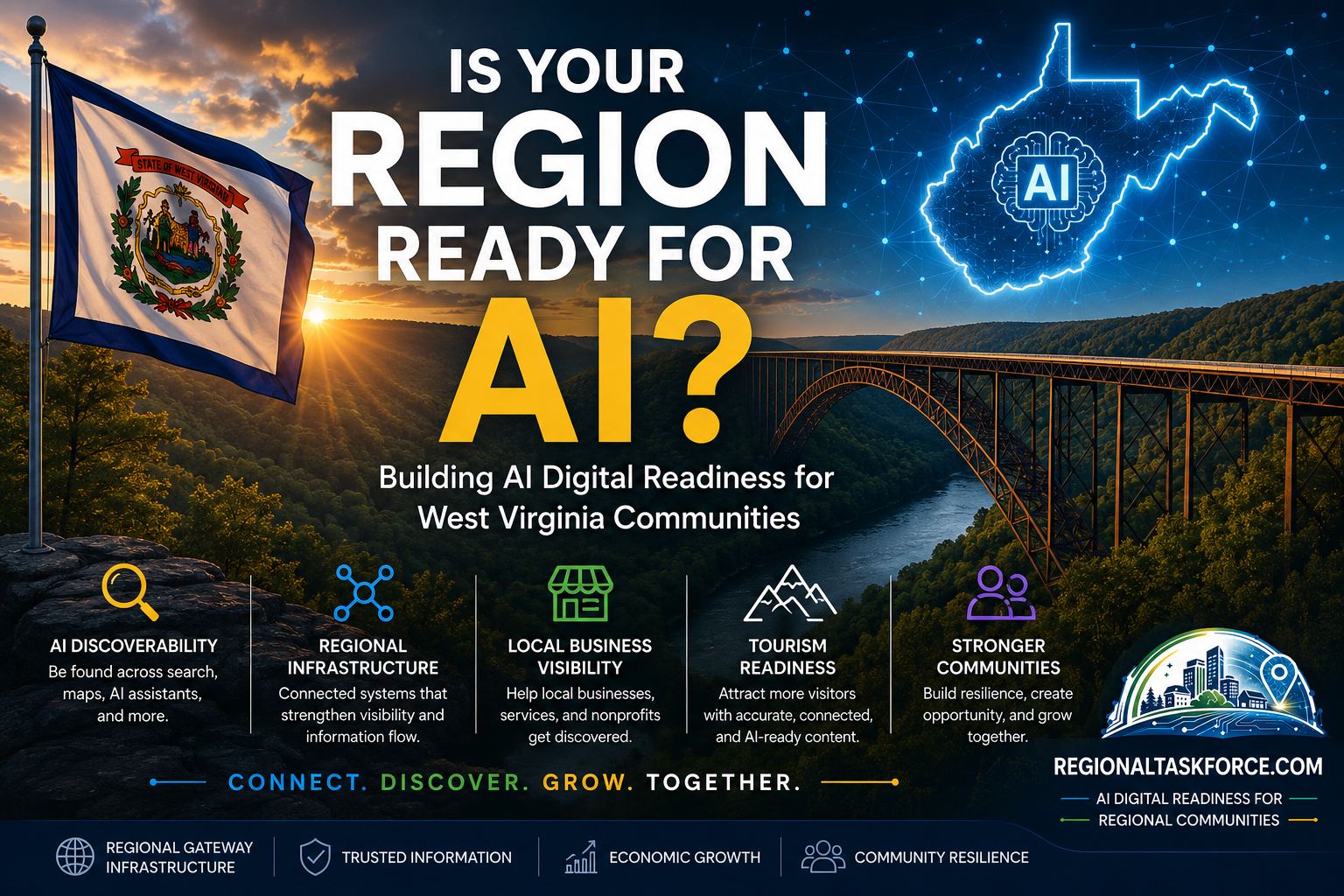 Is your region ready for AI? Building AI digital readiness for West Virginia communities